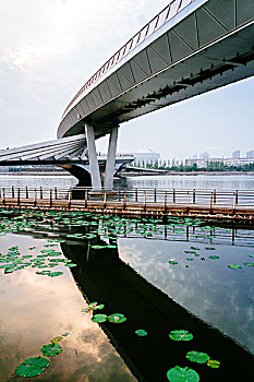 cach tinh lo xien